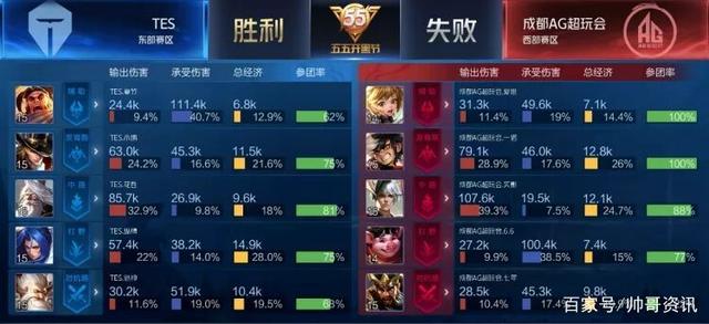 多发展的可 多发展的可