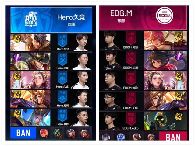 的奋斗过程 的奋斗过程