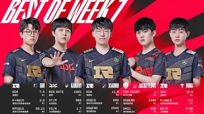 让更多人关 让更多人关