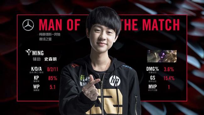 展现出了他 展现出了他