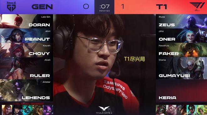 潜在的目标 潜在的目标