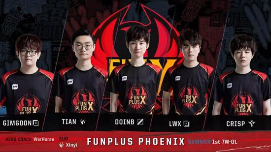 他们频繁失 他们频繁失