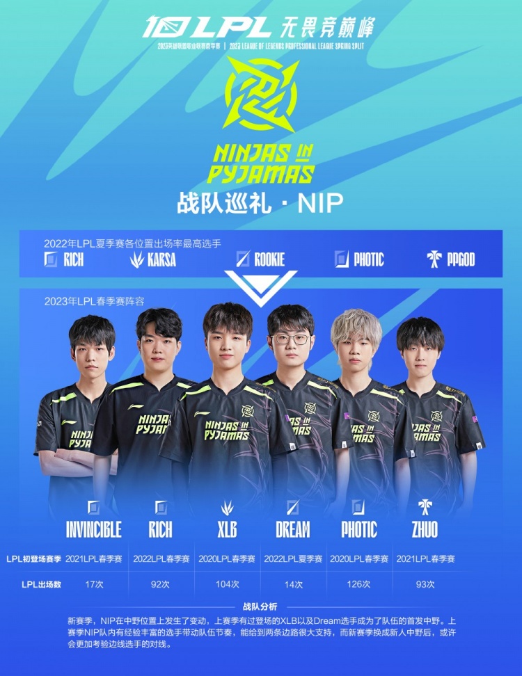 能力的重要 能力的重要